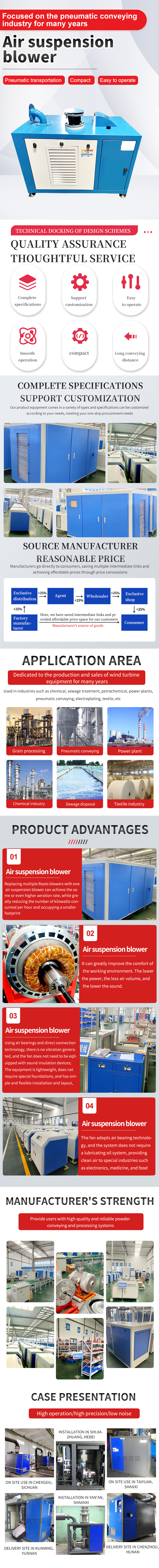 空氣懸浮鼓風(fēng)機(jī)2