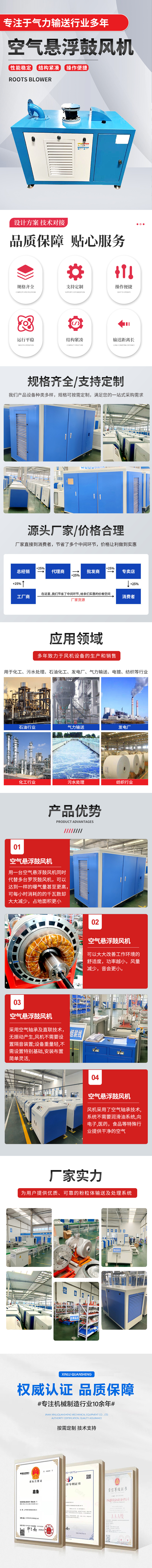 空氣懸浮鼓風機3