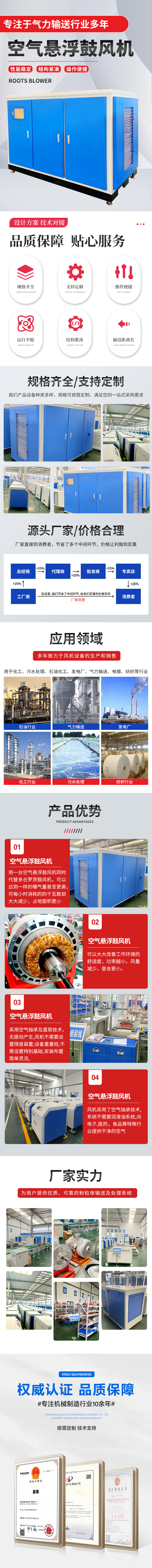 空氣懸浮鼓風機