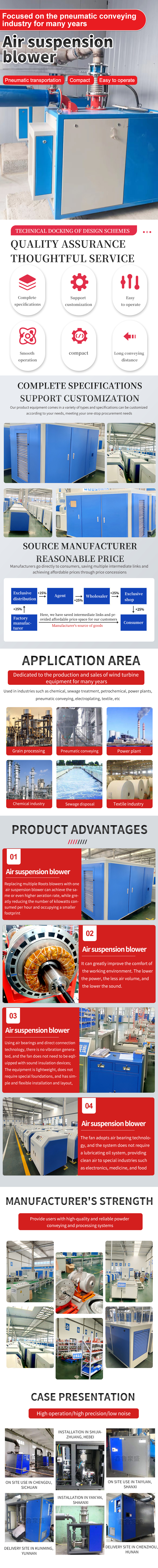 空氣懸浮鼓風(fēng)機3