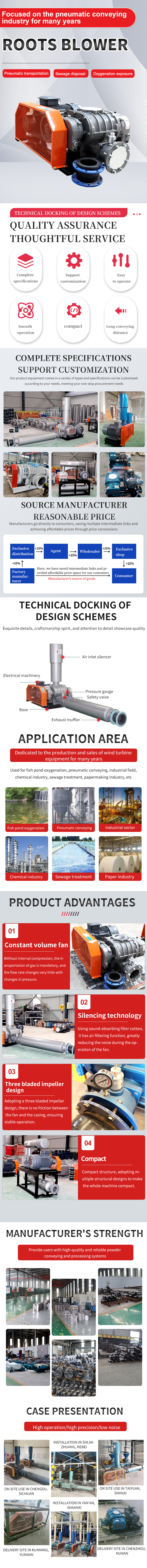 羅茨風(fēng)機(jī)2